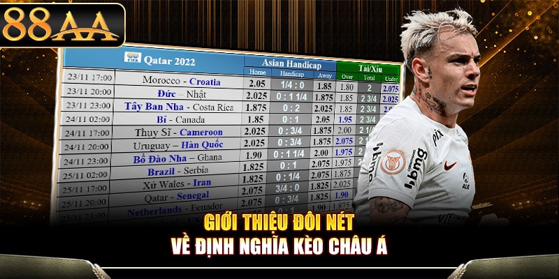 Giới thiệu đôi nét về định nghĩa kèo châu Á